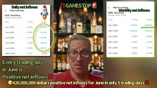 #GME EPIC BUYING‼️ NOT SELLING🚨 HAPPENED ON FRIDAY PROOF HERE😳