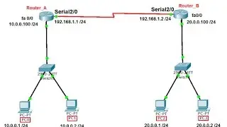 CISCO Packet Tracer #2  -Configure Static Routes and Default Routes!!!