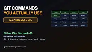 Git Commands You Actually Use (The 20 That Matter)