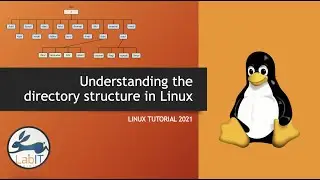 Linux Directory structure | Linux Tutorial 2021 | Linux Masterclass