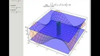 Multivariable Epsilon-Delta Limit Definitions