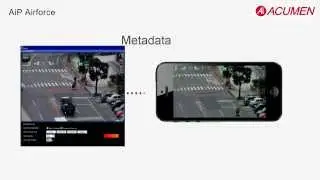 Smart fence. AiM Server Software from Ai ACUMEN / Электронная стена