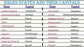 Indian States and their Capitals | States and capitals in Hindi | Union Territories 2021