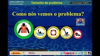 Aula AFOGAMENTO aos Intrutores do Corpo de Bombeiros MIlitar de MInas Gerais