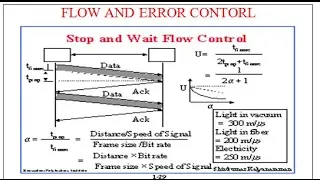Flow Control AND ERROR CONTROL: STOP AND WAIT FLOW CONTORL