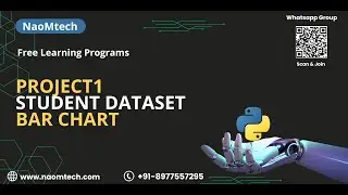 #41. #Python tutorial For Beginners | Project1 | Student Dataset |  Bar Chart  | Day4