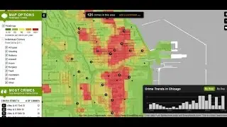 #80.США. Хорошие и плохие районы в США. Как узнать?