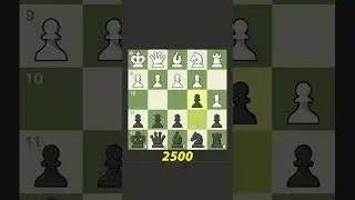 I played on the Smallest Chess board…