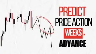 Predict Price Action WEEKS in Advance