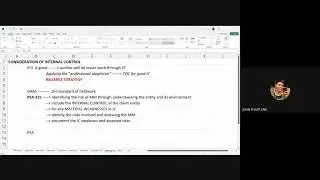 Internal Control Consideration (ISA 315/ PSA 315 and ISA 265/ PSA 265)