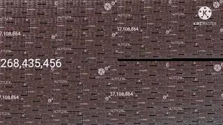 Numberblocks 1 Trillion Times is the 103 Seconds