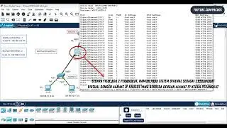 Konfigurasi HSRP (bagian 1) : Virtual Router