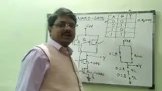 CMOS NAND Gate