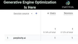 GEO Is Happening - check out actual traffic Source Data