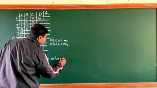 REDUCE THE BOOLEAN EXPRESSION USING K-MAP | SOLVE THE BOOLEAN PROBLEM USING K-MAP | SOP EXPRESSION