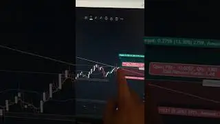 Quick Trade Opportunity #cryptotrading