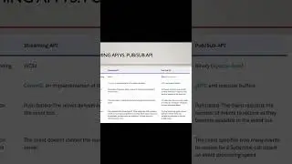 Difference between Streaming Api and Pub/Sub Api in Salesforce! 