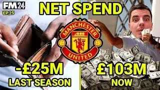 Spending BIG to win BIG! | Ep. 25 ⚽ | FM 2024 🎮