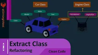Clean Code - Refactoring - Extract Class