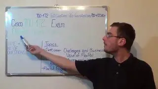 700-172 – Cisco Exam FlexPod Sales Test Certification Questions