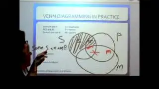 Venn Diagrams for Evaluating Categorical Syllogisms
