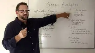 Top 7 Google Analytics Reports For Small Business Owners-The X's And O's Of SEO-Episode 15
