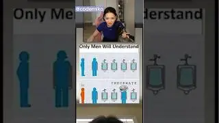 Only Men Will Understand?