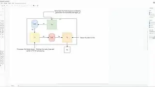 Threading tasks with Python for Network Engineers