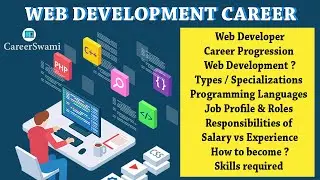 Web Development | Career Progression | Job Profile of Web Developers | How to become | Career Swami