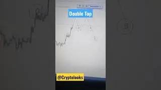 Double Top| Reversal Pattern| #stockmarket #crypto #cryptocurrency  #banknifty #nifty #candlestick