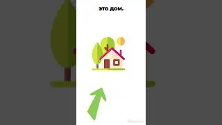 Уровни познания  #егэ #огэ #обществознание #репетитор