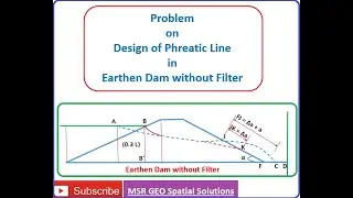 Problem on Design of Phreatic line in earthen dam without filter