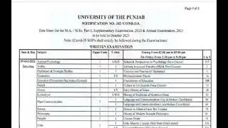 Date sheet MA/M.sc Part 1,2 Annual 2021,Supply 2020