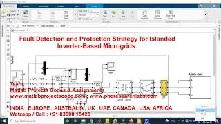Fault Detection and Protection Strategy for Islanded Inverter-Based Microgrids