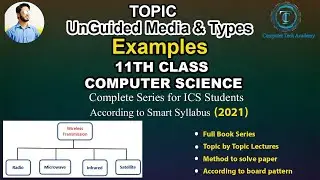 Unguided media and types with examples(Microwave, Satellite, Infrared)