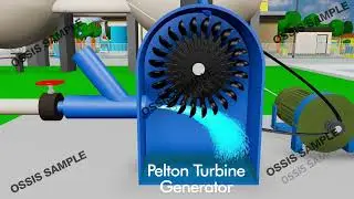 Sample Animation Works for Power by ossis for reference