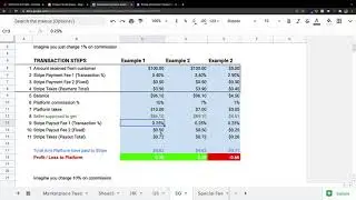 How Stripe Connect Fee Works for Marketplace and Platform business like delivery platform