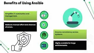 Ansible Online Training | Ansible Training Guide | Ansible Tutorial