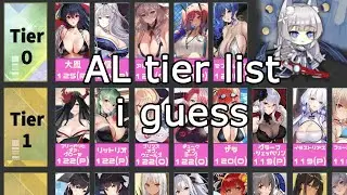 extremely serious Azur Lane tier list