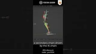 Best Blender's inverse kinematics