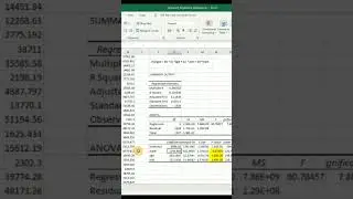 How to interpret Categorical Variable in multiple regression in 30 seconds