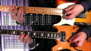 Reckless Serenade -  Arctic Monkeys ( Guitars Only + TABS )
