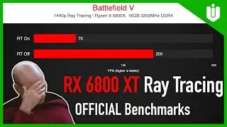 AMD RX 6800 XT Ray Tracing Benchmarks... Disappointing