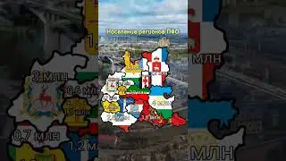 Население регионов ПФО 
