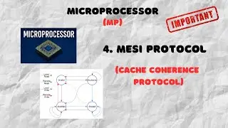 4. MESI Protocol Explained | Cache Coherence in Multiprocessors | MP