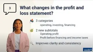 IFRS 18 Explained - Answering the 6 Key Questions You Need to Know
