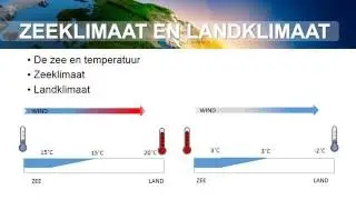 Zeeklimaat en landklimaat