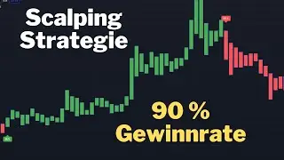 Tradingview Indikator für Scalping Strategie 90% Gewinnrate