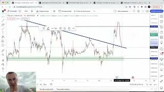 Биткоин прогноз - теперь продаем?