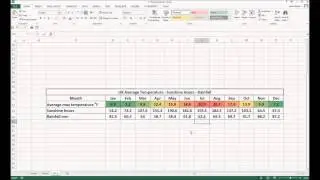 Excel Colour Scales & Data Bars